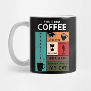 Drink Coffee Everytime im thinking of cat Mug